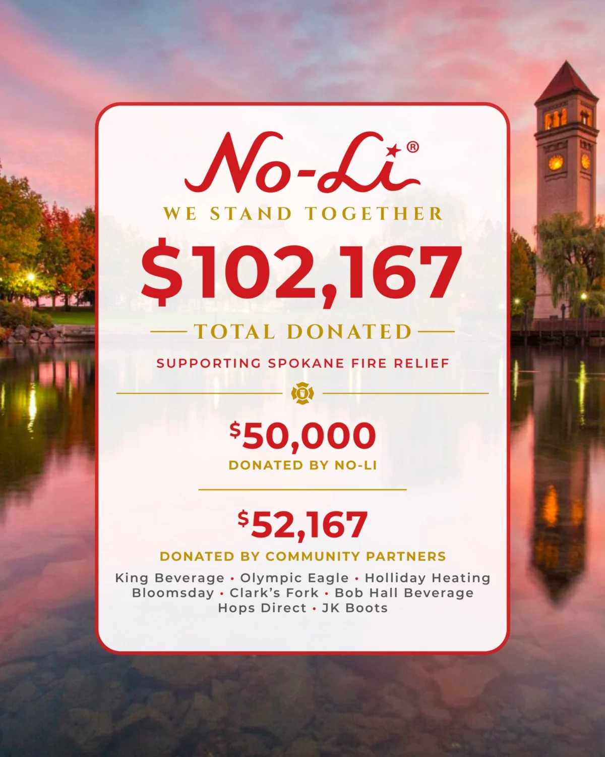 No-Li Brewhouse and Community Partners Raise Over One Hundred Thousand Dollars to Support Spokane Wildfire Victims